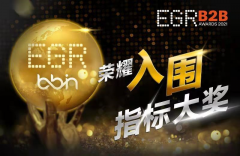 风光荣获三项入围EGR B2B Awards 2021