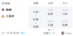 Manbetx体育 英超：托特纳姆热刺VS水晶宫，孔蒂誓带队完成复仇