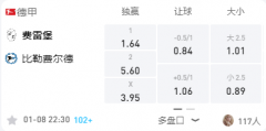 manbetx 德甲：弗赖堡VS比勒菲尔德，主场誓赢球取联赛两连胜