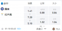 Manbetx体育 意甲：国际米兰VS拉齐奥，国米拒绝双杀主场誓击败来敌