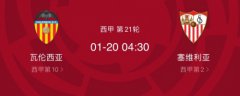 西甲前瞻：瓦伦西亚vs塞维利亚，客场遭遇苦主，塞维利亚拒绝掉队？