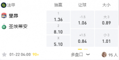 LDsports 法甲：里昂VS圣埃蒂安，实力占优渴望取得两连胜