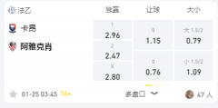 LD体育 法乙：卡昂VS阿雅克肖，实力不济主场恐难逃一败