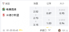 LD体育 英冠：布莱克本VS米德尔斯堡，实力接近恐握手言和