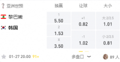 LD体育 世预赛：黎巴嫩VS韩国，实力处下风恐吞三连败