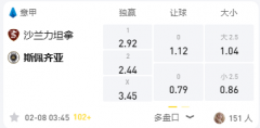LD体育 意甲：萨勒尼塔纳VS斯佩齐亚，萨勒尼塔纳恐难逃一败