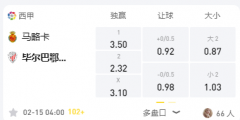 LD体育 西甲：马洛卡VS毕尔巴鄂竞技，实力存差距恐无缘两连胜