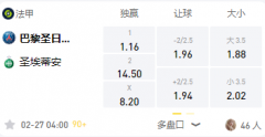 LD体育 法甲：巴黎圣日耳曼VS圣埃蒂安，主场誓击溃来敌