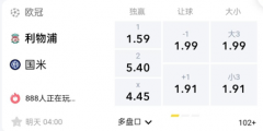 LDsports体育 欧冠：利物浦VS国米，近况大好晋级无忧