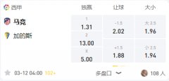 LD体育 西甲：马竞VS加的斯，西蒙尼带队剑指兰斯四连胜