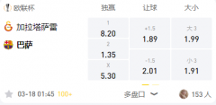 LD体育 欧联杯：加拉塔萨雷VS巴萨，主场恐难晋级