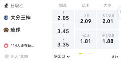 LD体育 日职乙：大分三神VSFC琉球，首胜难求主场恐无缘三分