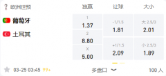 LD体育 世预赛：葡萄牙VS土耳其，C罗誓带队赢球