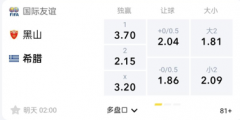 LD体育 国际友谊：黑山VS希腊，黑山近况不佳，主场恐落败