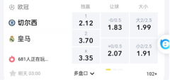 LD体育 欧冠：切尔西VS皇马，主场恐遭重创