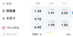 LD体育 欧冠：利物浦VS本菲卡，红军誓双杀晋级进四强