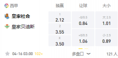 LD体育 西甲：皇家社会VS皇家贝蒂斯，主场恐无缘三连胜