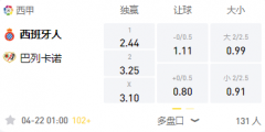 LD体育 西甲：西班牙人VS巴列卡诺，西班牙人连胜终结恐失三分