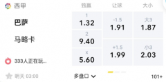 LD体育 西甲：巴萨VS马洛卡，誓捍卫！巴萨主场尊严剑指三分