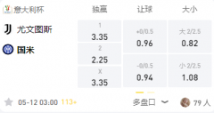 LD体育 意杯：尤文图斯VS国际米兰，难阻小因扎吉带队夺冠